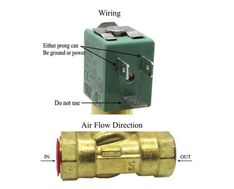 solenoid junction box|asco valve wiring diagram.